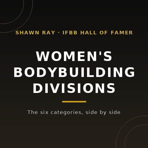 Dark title card reading Women's Bodybuilding Divisions, with the subline The six categories side by side, from IFBB Hall of Famer Shawn Ray on BuildWithPros.