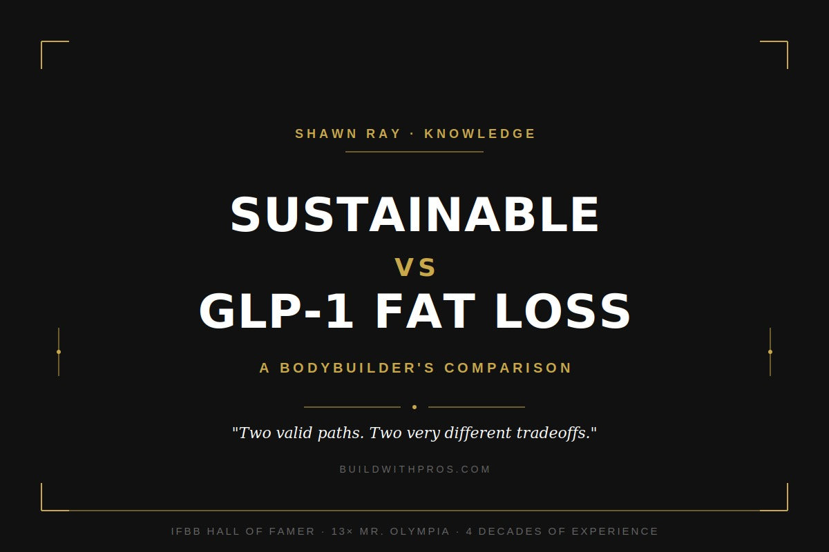 Sustainable fat loss versus GLP-1 fat loss comparison for lifters — BuildWithPros article cover with title and Shawn Ray byline, comparing habit-based and medication-based approaches to fat loss for bodybuilders