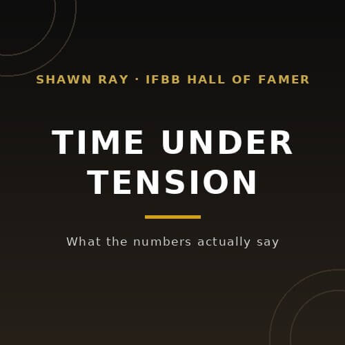 Dark title card reading Time Under Tension, with the subline What the numbers actually say, from IFBB Hall of Famer Shawn Ray on BuildWithPros.