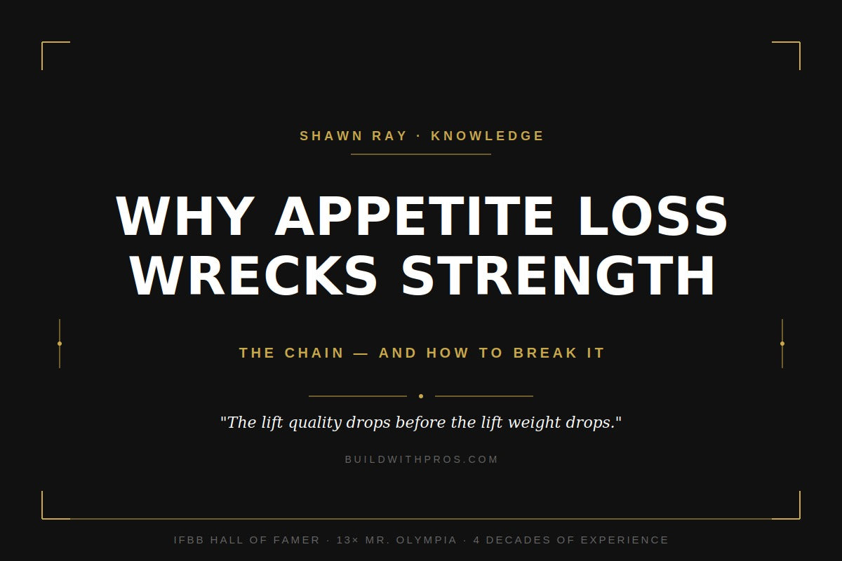 Why appetite loss on GLP-1 medication wrecks strength for lifters — BuildWithPros article cover with title and Shawn Ray byline, explaining the chain from reduced appetite to lost strength and how to break it